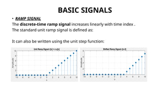 BIOMEDICAL SIGNAL PROCESSING LECTURE # 01 | PPTX
