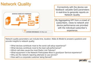 Network Quality

Connectivity with the device can
feedback valuable QoS parameters
in real-time to generate reports on
Network Quality.
By Aggregating KPI from a crowd of
subscribers, views to network and
device performance are provided
with the individual subscriber’s
experience.

Network quality parameters can include time, location, Make & Model to answers questions and
provide insights to network quality:
• What devices contribute most to the worst call setup experience?
• What devices contribute most to the best call performance?
• Which cell sites cause the most Radio Link Failures?
• What equipment in the Network Participates Most In good/poor Service experience?
• Why are the network rejecting attempts to use service?
• How well is a corporate customer being Served?

15

 