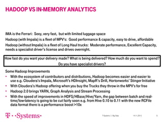 HADOOP VS IN-MEMORY ANALYTICS

IMA is the Ferrari: Sexy, very fast, but with limited luggage space
Hadoop (with Impala) is a fleet of MPV's: Good performance & capacity, easy to drive, affordable
Hadoop (without Impala) is a fleet of Long Haul trucks: Moderate performance, Excellent Capacity,
needs a specialist driver’s license and drives overnight.
How fast do you want your delivery made? What is being delivered? How much do you want to spend?
Do you have specialist drivers?
Some Hadoop Improvements
• With the ecosystem of contributors and distributions, Hadoop becomes easier and easier to
use e.g. Cloudera’s Impala, Microsoft’s HDInsight, MapR’s Drill, Hortonworks’ Stinger Initiative
• With Cloudera’s Hadoop offering when you buy the Trucks they throw in the MPV's for free
• Hadoop 2.0 brings YARN, Graph Analysis and Stream Processing
• With the speed of improvements in HDFS/HBase/Hive/Yarn, the gap between batch and realtime/low-latency is going to be cut fairly soon e.g. from Hive 0.10 to 0.11 with the new RCFile
data format there is a performance boost >10x
T-Systems | Big Data

14.11.2013

6

 