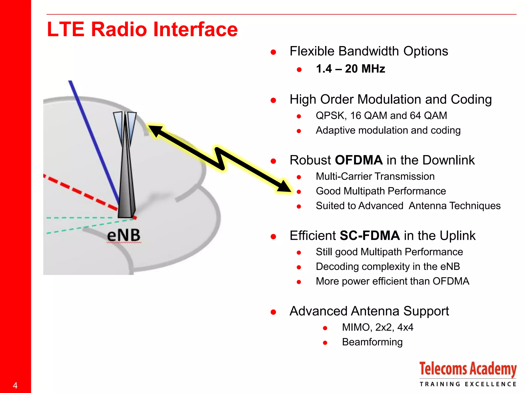 LTE Radio Interface


Flexible Bandwidth Options




High Order Modulation and Coding








Multi-Carrier Transmission
Good Multipath Performance
Suited to Advanced Antenna Techniques

Efficient SC-FDMA in the Uplink






QPSK, 16 QAM and 64 QAM
Adaptive modulation and coding

Robust OFDMA in the Downlink




1.4 – 20 MHz

Still good Multipath Performance
Decoding complexity in the eNB
More power efficient than OFDMA

Advanced Antenna Support



4

MIMO, 2x2, 4x4
Beamforming

 
