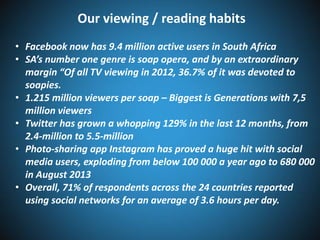 Our viewing / reading habits
• Facebook now has 9.4 million active users in South Africa
• SA’s number one genre is soap opera, and by an extraordinary
margin “Of all TV viewing in 2012, 36.7% of it was devoted to
soapies.
• 1.215 million viewers per soap – Biggest is Generations with 7,5
million viewers
• Twitter has grown a whopping 129% in the last 12 months, from
2.4-million to 5.5-million
• Photo-sharing app Instagram has proved a huge hit with social
media users, exploding from below 100 000 a year ago to 680 000
in August 2013
• Overall, 71% of respondents across the 24 countries reported
using social networks for an average of 3.6 hours per day.

 