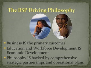 Business IS the primary customer Education and Workforce Development IS Economic Development Philosophy IS backed by comprehensive strategic partnerships and operational plans 