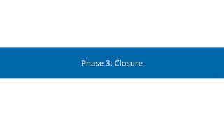Comprehensive BS PMO End-to-End Process Flow Redesign for Project ...