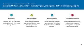Comprehensive BS PMO End-to-End Process Flow Redesign for Project ...