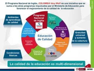 5
El Programa Nacional de Inglés, COLOMBIA Very Well! es una iniciativa que se
suma a los otros programas impulsados por e...
