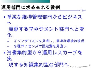 All rights reserved,copyright © BSP Inc 　
運用部門に求められる役割運用部門に求められる役割
• 単純な維持管理部門からビジネス
へ
貢献するマネジメント部門へと変
化
→ 　インフラコストを見直し、最適な環境の提供
→ 　各種ライセンスや固定費を見直し
• 労働集約型から運用レスカーブを
実
現する知識集約型の部門へ 5
 