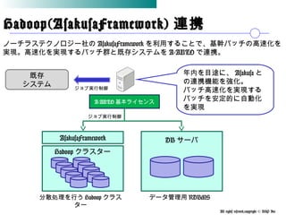 All rights reserved,copyright © BSP Inc 　
Hadoop(AsakusaFramework)Hadoop(AsakusaFramework) 連携連携
ノーチラステクノロジー社の AsakusaFramework を利用することで、基幹バッチの高速化を
実現。高速化を実現するバッチ群と既存システムを A-AUTO で連携。
A-AUTO 基本ライセンス
ジョブ実行制御
既存
システム
Hadoop クラスター
分散処理を行う Hadoop クラス
ター
DB サーバ
データ管理用 RDBMS
AsakusaFramework
ジョブ実行制御
年内を目途に、 Asakusa と
の連携機能を強化。
バッチ高速化を実現する
バッチを安定的に自動化
を実現
 
