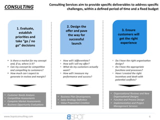 B Spot company presentation 2014 | PPT