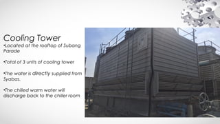 Cooling Tower
•Located at the rooftop of Subang
Parade
•Total of 3 units of cooling tower
•The water is directly supplied from
Syabas.
•The chilled warm water will
discharge back to the chiller room
 