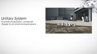 Unitary System
•Contain evaporator, condenser
•Supply to an small enclosed space
 