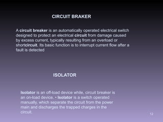 Isolator Function Bsp presentation | PPTX