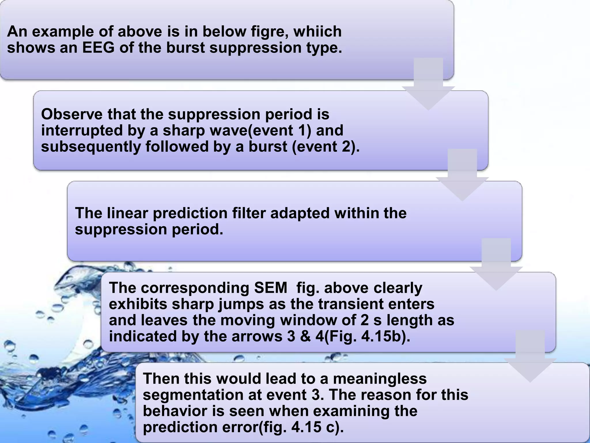 An example of above is in below figre, whiich
shows an EEG of the burst suppression type.



    Observe that the suppression period is
    interrupted by a sharp wave(event 1) and
    subsequently followed by a burst (event 2).



         The linear prediction filter adapted within the
         suppression period.


             The corresponding SEM fig. above clearly
             exhibits sharp jumps as the transient enters
             and leaves the moving window of 2 s length as
             indicated by the arrows 3 & 4(Fig. 4.15b).

                  Then this would lead to a meaningless
                  segmentation at event 3. The reason for this
                  behavior is seen when examining the
                  prediction error(fig. 4.15 c).                 Page 6
 