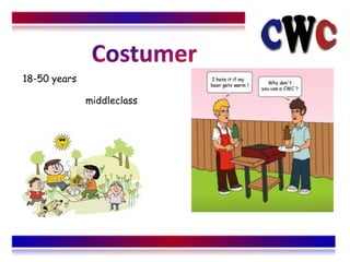 18-50 years

              middleclass
 