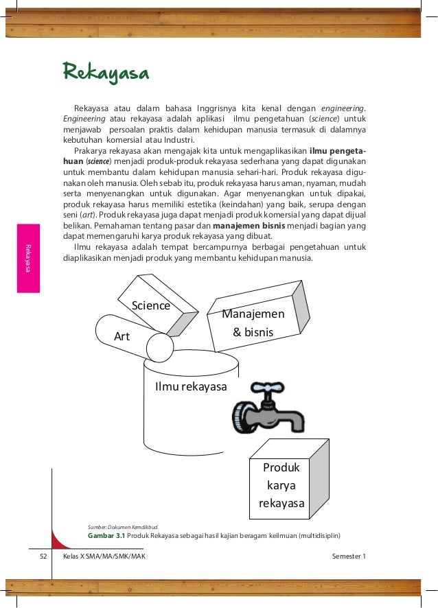 Bs prakarya sem1 sma kelas x kurikulum 2013 blogerkupang com 