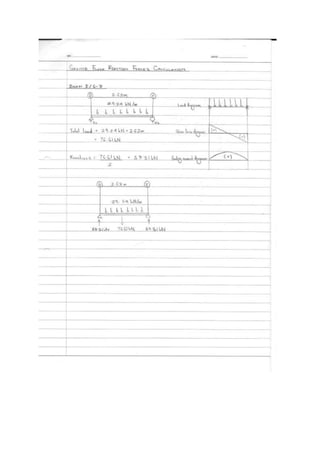 Building Structures project 2 report