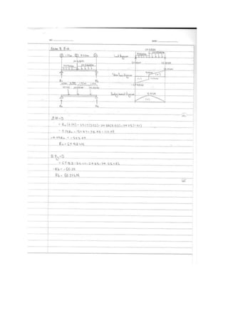 Building Structures project 2 report