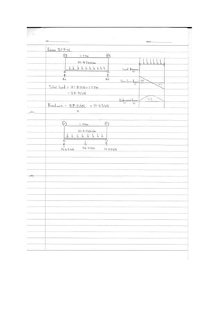 Building Structures project 2 report