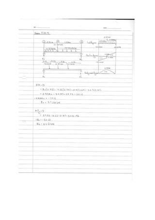 Building Structures project 2 report