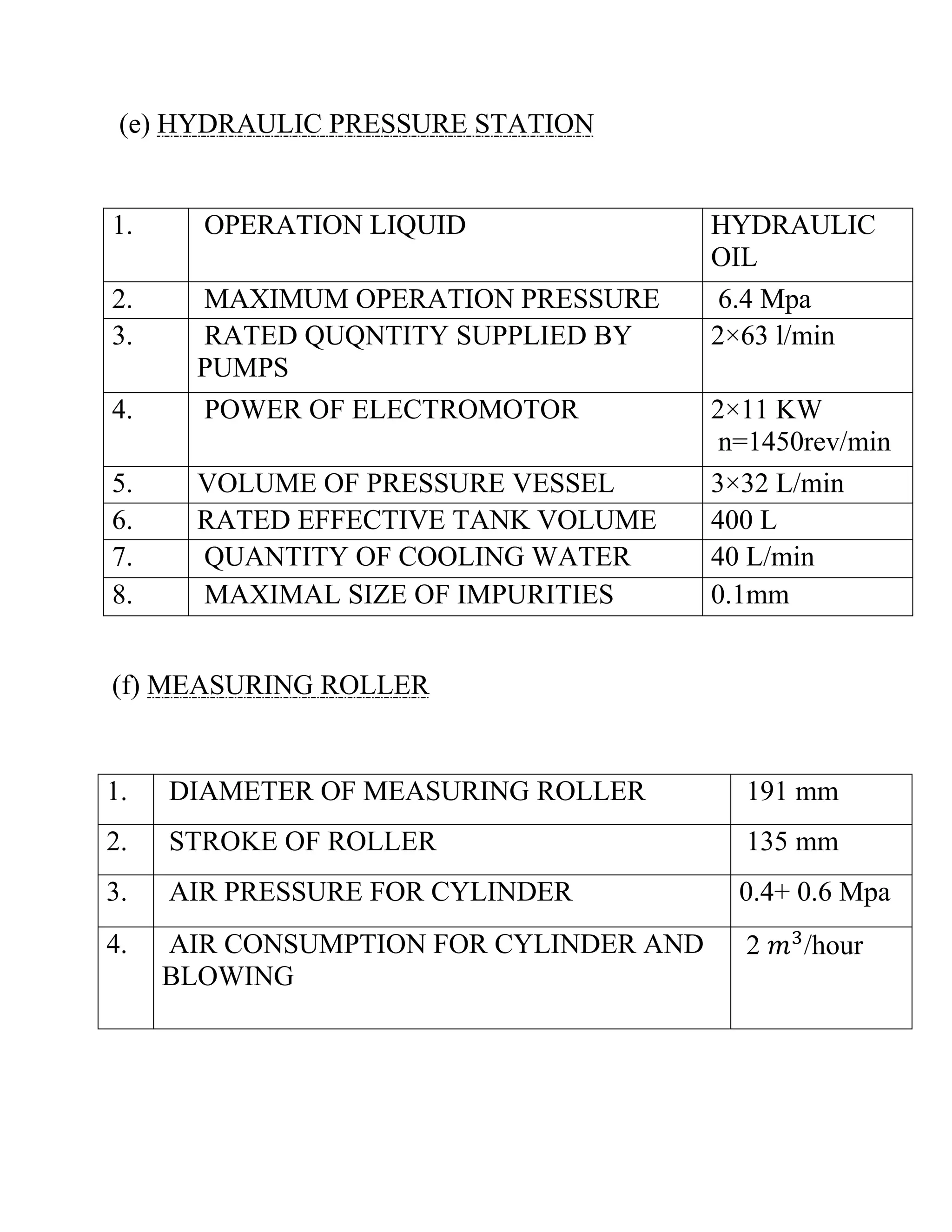 (e) HYDRAULIC PRESSURE STATION
1. OPERATION LIQUID HYDRAULIC
OIL
2. MAXIMUM OPERATION PRESSURE 6.4 Mpa
3. RATED QUQNTITY SUPPLIED BY
PUMPS
2×63 l/min
4. POWER OF ELECTROMOTOR 2×11 KW
n=1450rev/min
5. VOLUME OF PRESSURE VESSEL 3×32 L/min
6. RATED EFFECTIVE TANK VOLUME 400 L
7. QUANTITY OF COOLING WATER 40 L/min
8. MAXIMAL SIZE OF IMPURITIES 0.1mm
(f) MEASURING ROLLER
1. DIAMETER OF MEASURING ROLLER 191 mm
2. STROKE OF ROLLER 135 mm
3. AIR PRESSURE FOR CYLINDER 0.4+ 0.6 Mpa
4. AIR CONSUMPTION FOR CYLINDER AND
BLOWING
2 /hour
 