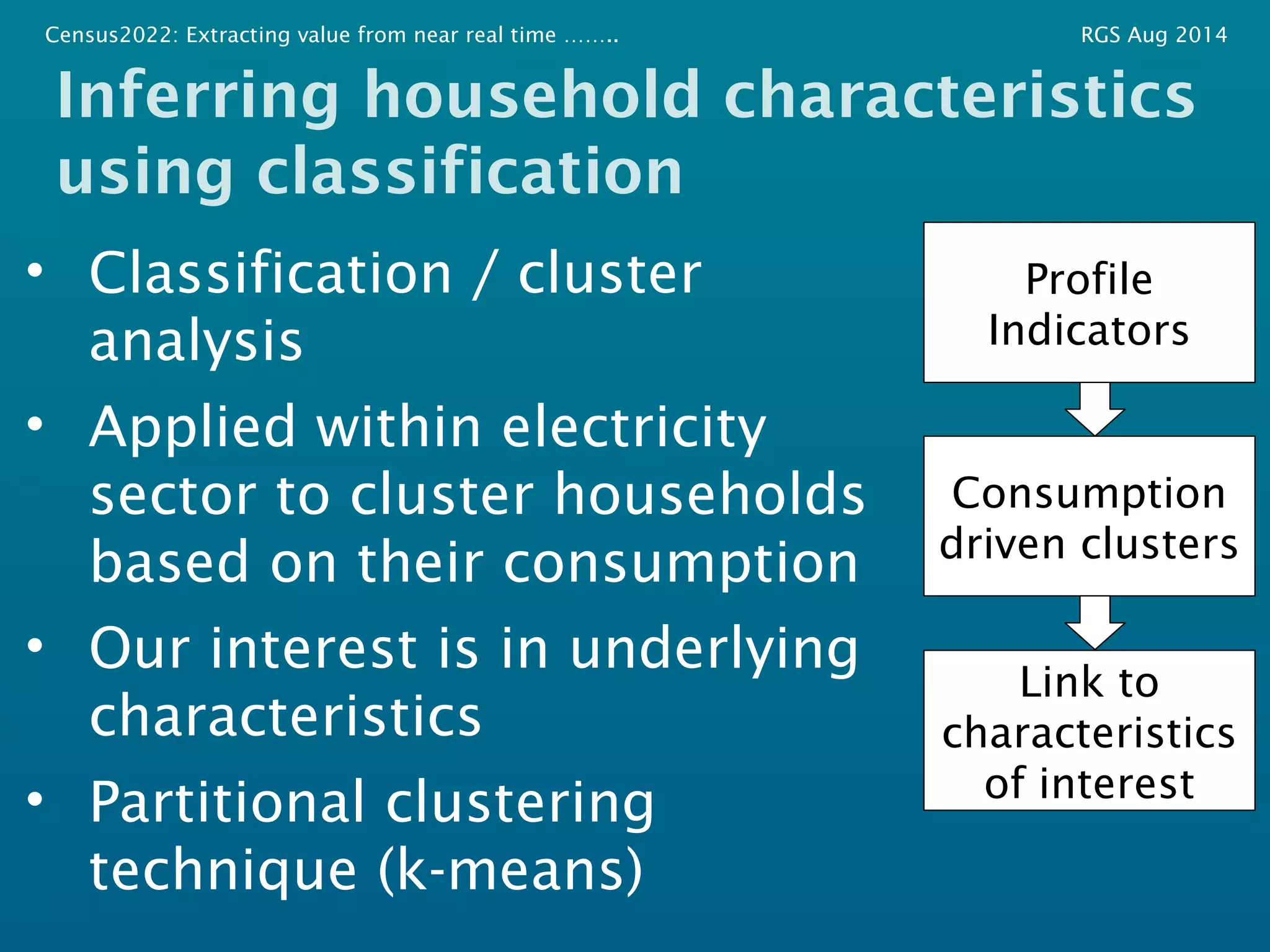 Census2022: Extracting value from near real time …….. RGS Aug 2014 
Inferring household characteristics 
using classification 
• Classification / cluster 
Profile 
analysis 
Indicators 
• Applied within electricity 
sector to cluster households 
based on their consumption 
• Our interest is in underlying 
characteristics 
• Partitional clustering 
technique (k-means) 
Consumption 
driven clusters 
Link to 
characteristics 
of interest 
 