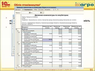 11
Облік птахівництва*
 Документи для ведення обліку в тваринництві повністю
підходять для птахівницвта. Особливістю птахівництва є наявність
інкубаторію.
 Для роботи з інкубаторієм призначені окремі документи:
 Закладка яєць до інкубаторію;
 Звіт інкубаторію;
 