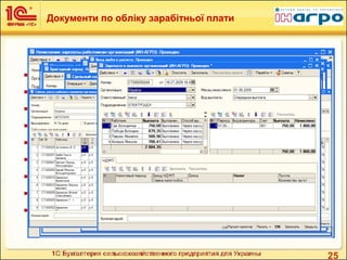 25
Документи по обліку зарабітньої плати
 Начисление зарплаты
 Начисление по больничным листам
 Начисление отпуска
 Исполнительный лист
 Бригадный наряд
 Ввод любого расчета
 Сдельный наряд
 Табель учета рабочего времени
 Зарплата к выплате организаций
 