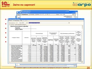 28
 Розрахункові листи організацій;
 Аналіз витрат на оплату праці;
 Розрахункова відомість організацій;
 Розрахунково-платіжна відомість по співробітнику(П-6);
 Розрахунково-платіжна відомість зведена(П-7);
 Звіт відрахувань у фонди.
Звіти по зарплаті
 