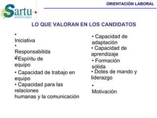 Búsqueda de empleo