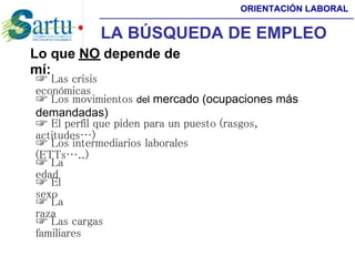 Búsqueda de empleo