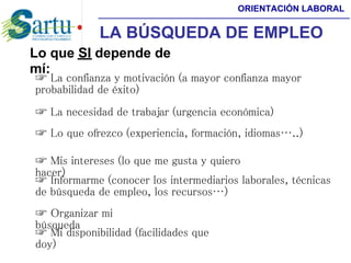 Búsqueda de empleo