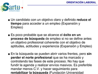 Búsqueda de empleo