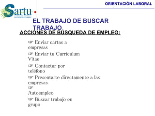 Búsqueda de empleo