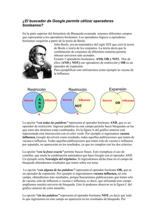 ¿El buscador de Google permite utilizar operadores
booleanos?

En la parte superior del formulario de Búsqueda avanzada tenemos diferentes campos
que representan a los operadores booleanos. Los operadores lógicos u operadores
booleanos surgieron a partir de la teoría de Boole.
                          John Boole, era un matemático del siglo XIX que creó la teoría
                          de Boole o teoría de los conjuntos. La teoría decía que la
                          combinación de conjuntos de diferentes maneras permite
                          obtener universos más acotados.
                          Existen 3 operadores booleanos: AND, OR y NOT. Dos de
                          ellos (AND y NOT) son operadores de restricción y OR es un
                          operador de expansión.
                          Para ejemplificar esto utilizaremos como ejemplo la vacuna de
                          la Influenza.




    Restricción                     Restricción                     Expansión

 Vacuna     A    Influenza     Vacuna         Influenza        Vacuna         Influenza
            N                                                            OR
            D                            NOT

            A                             B                              C


La opción “con todas las palabras” representa al operador booleano AND, que es un
operador de restricción. Ingresar palabras en este campo permite hacer búsquedas en las
que estos dos términos están combinados. En la figura A del gráfico anterior está
representada esta intersección con el color verde. Por ejemplo si ingresamos vacuna
influenza, Google devolverá como resultado, todas aquellas publicaciones que traten de
vacuna e influenza. Todas aquellas publicaciones que traten solo de vacuna o influenza
por separado, no aparecerán en los resultados, ya que no cumplen con los dos criterios.

La opción “con la frase exacta” permite buscar frases. Esto reemplaza el uso de
comillas, que anula la combinación automática que hace Google con el operador AND.
Un ejemplo sería Neuralgia del trigémino. Si ingresáramos dicha frase en el campo de
búsqueda obtendremos resultados que traten sobre ese tema.

 La opción “con alguna de las palabras” representa al operador booleano OR, que es
un operador de expansión. Por ejemplo si ingresáramos vacuna influenza, en este
campo, obtendremos más resultados, porque buscaríamos publicaciones que traten solo
de vacuna, solo de influenza o vacuna e influenza, es decir, que utilizando este campo
ampliamos nuestro universo de búsqueda. Esto lo podemos observar en la figura C del
gráfico anterior de color amarillo.

La opción “sin las palabras” representa al operador booleano NOT, es decir que todo
lo que ingresemos en este campo no aparecerá en los resultados de búsqueda. Por
 