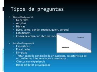 Tipos de preguntas Básicas (Background) Generales Amplias Básicas {Que, como, donde, cuando, quien, porque} Estudiantes Conviene utilizar un libro de texto Actuales (Foreground) Específicas Focalizadas Dirigidas Tratan sobre la condición de un paciente, característica de un problema, intervenciones y resultados Clínicos con experiencia Bases de datos actualizadas 