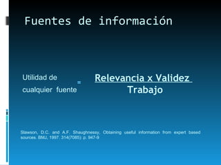 Fuentes de información Utilidad de cualquier  fuente Relevancia x Validez  Trabajo Slawson, D.C. and A.F. Shaughnessy, Obtaining useful information from expert based sources. BMJ, 1997. 314(7085): p. 947-9 = 