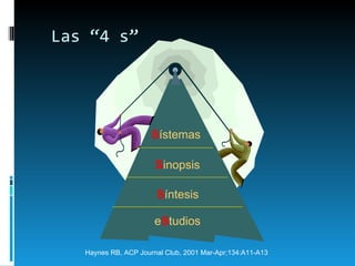 Las “4 s” e S tudios S íntesis S inopsis S ístemas Haynes RB, ACP Journal Club, 2001 Mar-Apr;134:A11-A13  