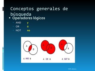 Conceptos generales de búsqueda Operadores lógicos AND y OR ó NOT no EGR  16/01/11 