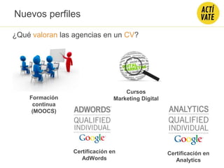 ¿Qué valoran las agencias en un CV?
Formación
continua
(MOOCS)
Certificación en
AdWords
Certificación en
Analytics
Cursos
Marketing Digital
Nuevos perfiles
 