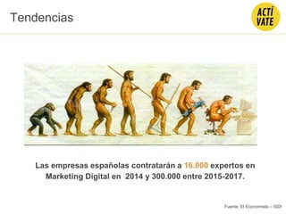 Las empresas españolas contratarán a 16.000 expertos en
Marketing Digital en 2014 y 300.000 entre 2015-2017.
Fuente: El Economista – ISDI
Tendencias
 