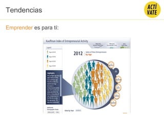 Emprender es para tí:
Tendencias
 