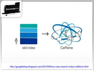 http://googleblog.blogspot.com/2010/06/our-new-search-index-caffeine.html 