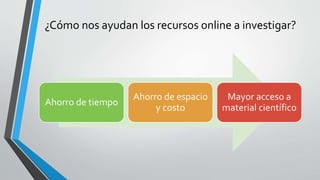 ¿Cómo nos ayudan los recursos online a investigar?
Ahorro de tiempo
Ahorro de espacio
y costo
Mayor acceso a
material científico
 