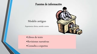 Fuentes de información
Modelo antiguo
Experiencia clínica, sentido común
•Libros de texto
•Revisiones narrativas
•Consulta a expertos
 