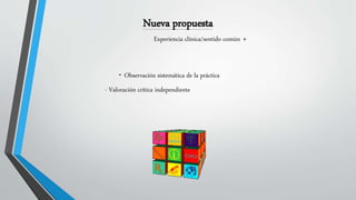Nueva propuesta
Experiencia clínica/sentido común +
- Observación sistemática de la práctica
- Valoración crítica independiente
 