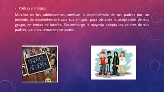 - Padres y amigos:
Muchos de los adolescentes cambian la dependencia de sus padres por un
periodo de dependencia hacia sus amigos, para obtener la aceptación de sus
grupo, en temas de interés. Sin embargo la mayoría adopta los valores de sus
padres, para los temas importantes.

 