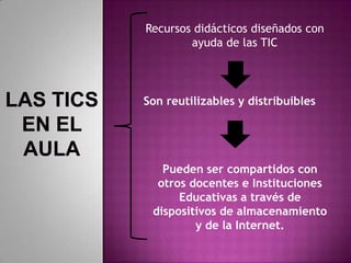 Recursos didácticos diseñados con
ayuda de las TIC
Son reutilizables y distribuibles
Pueden ser compartidos con
otros docentes e Instituciones
Educativas a través de
dispositivos de almacenamiento
y de la Internet.
 