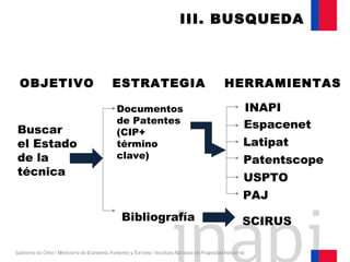 Buscar
el Estado
de la
técnica
Documentos
de Patentes
(CIP+
término
clave)
Bibliografía
INAPI
Espacenet
Latipat
Patentscope
OBJETIVO HERRAMIENTASESTRATEGIA
USPTO
PAJ
SCIRUS
III. BUSQUEDA
 