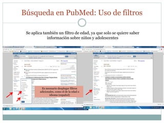 Búsqueda en PubMed: Uso de filtros
Se aplica también un filtro de edad, ya que solo se quiere saber
información sobre niños y adolescentes
Es necesario desplegar filtros
adicionales, como el de la edad o
idioma (español)
 