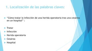 1. Localización de las palabras claves:


   “Cómo tratar la infección de una herida operatoria tras una cesárea
    en un hospital” :


   Tratar
   Infección
   Herida operatoria
   Cesárea
   Hospital
 