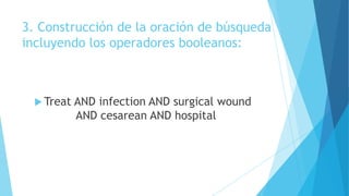 3. Construcción de la oración de búsqueda
incluyendo los operadores booleanos:



   Treat   AND infection AND surgical wound
            AND cesarean AND hospital
 